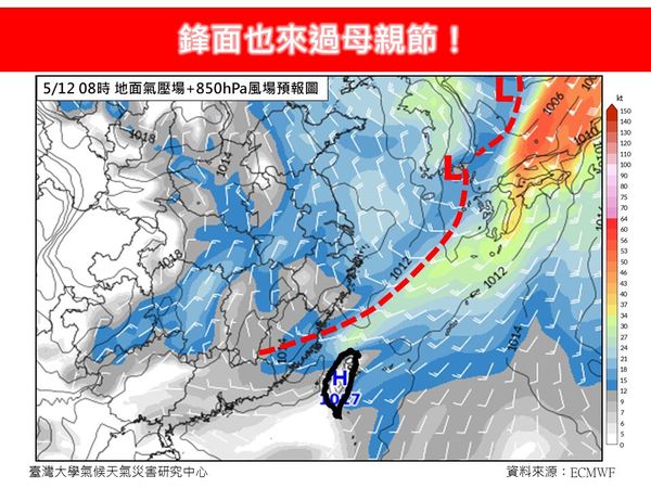 鋒面也過母親節！午後變天「降雨範圍擴大全台」　下週這天「鋒面接近」氣溫降到1字頭