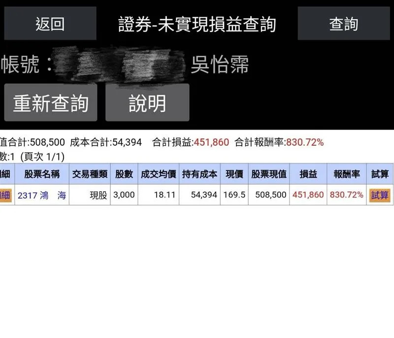 演藝圈鴻海大戶！張菲握千張鴻海「驚人市值曝光」　「5年前神預言」一語成讖：眼光超精準