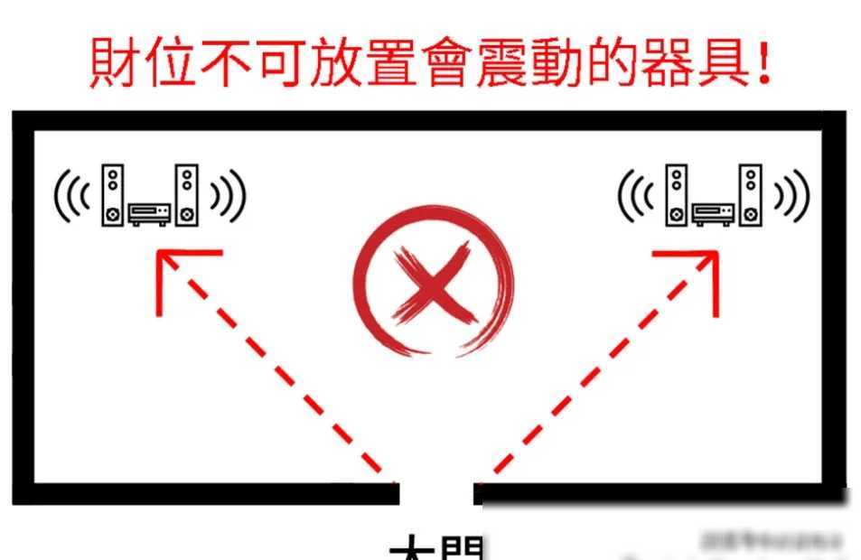 家裡財位有「6大禁忌」！擺對了，順風順水，富貴自來：快看你家犯忌諱沒？