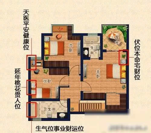 家裡財位有「6大禁忌」！擺對了，順風順水，富貴自來：快看你家犯忌諱沒？