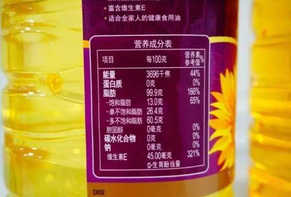 哪種油最不健康？醫提醒：「這3種油」能不吃就不吃！