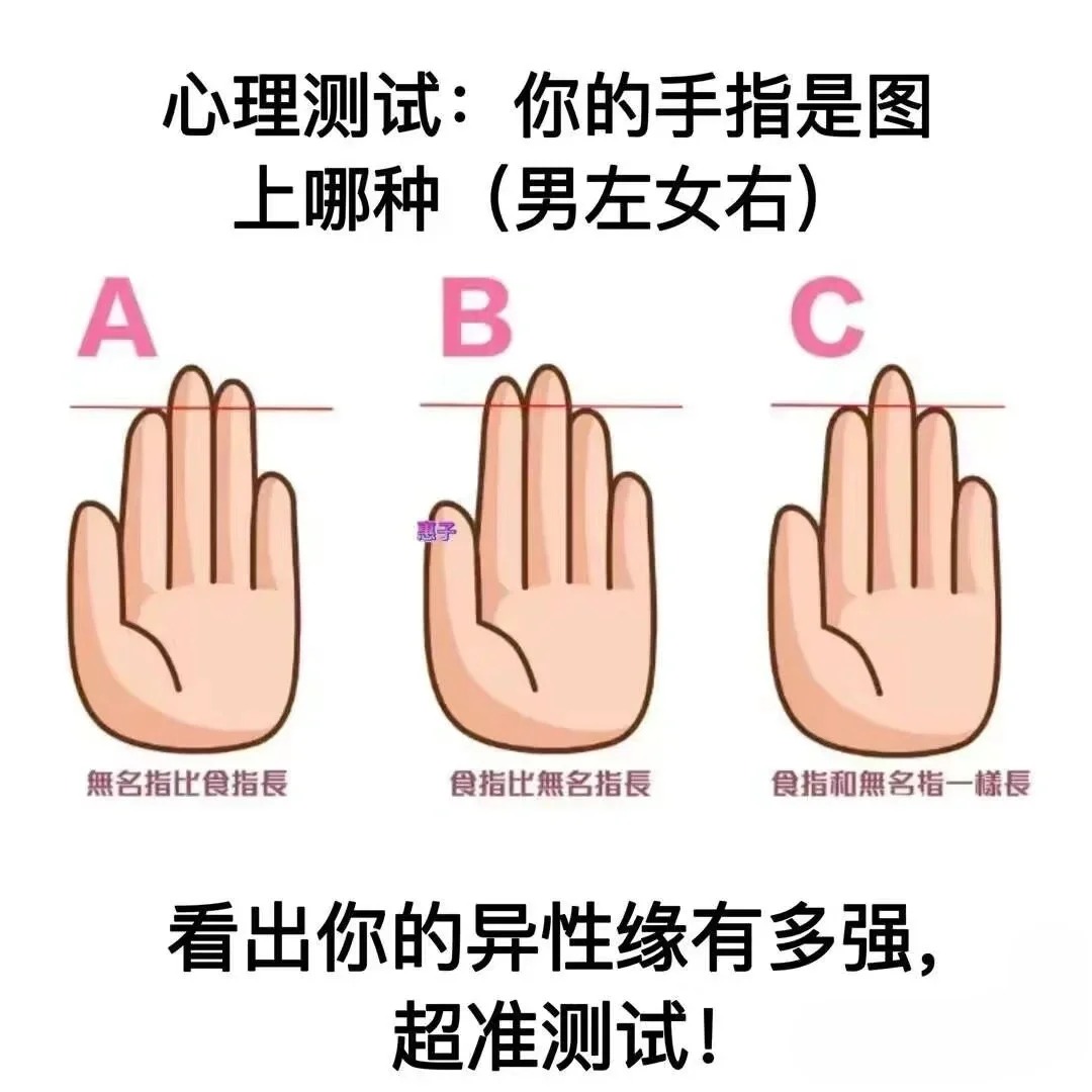 【手相測驗】你的無名指還是食指長？　網路爆紅測驗「一秒看出你命格中的天生優勢」