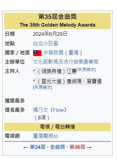 封麥9年爆復出！江蕙傳將「現身金曲獎」經紀人回應了　仍熱愛歌唱「私下飆歌畫面流出」
