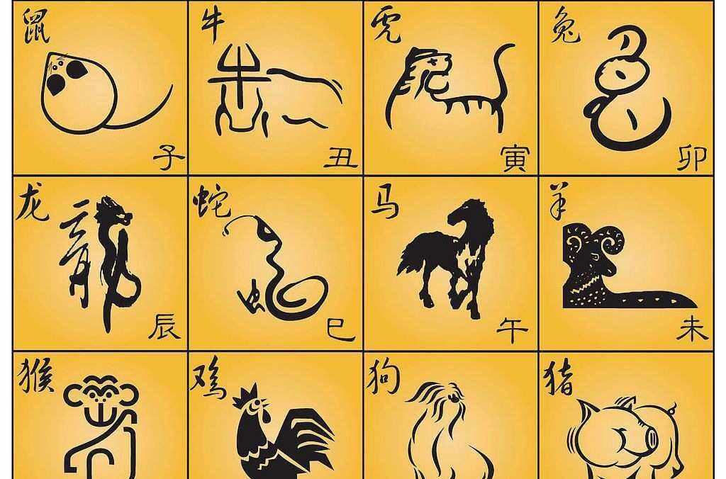 揭秘四大易患抑鬱症生肖：你的星座上榜了嗎？