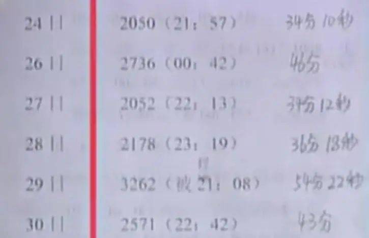 妻子昏迷腦死！丈夫不忍「悲痛拔氧氣管」　女同事一通電話「竟讓他鋃鐺入獄」...