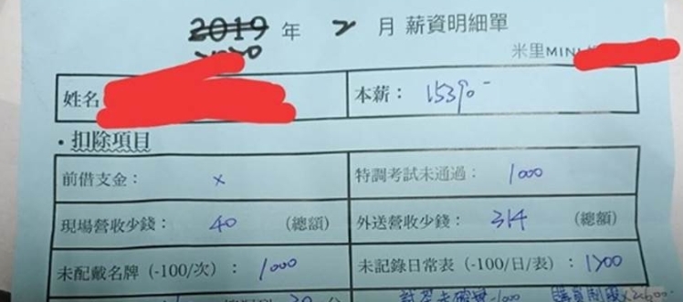 月薪1萬5！媽媽見打工「被扣到剩3千」替兒抱不平　網友「看完薪資單戰翻」：有問題到底是誰