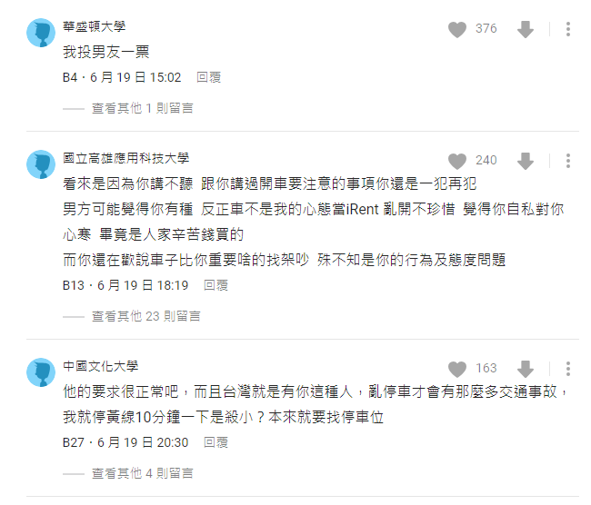 以為再也不用日曬雨淋！她抱怨「男友買車後變一個人」　開車出門必吵「網一看全不挺」