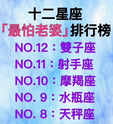 老婆說的都是對的！12星座男「最怕老婆」排行　好好先生天秤才第8「冠軍簡直把老婆捧在手心」❤️