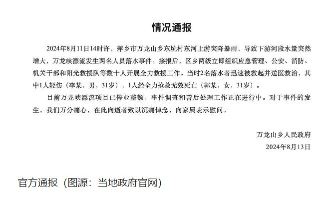 風景區突水漲！丈夫眼睜睜「見妻子被沖走」從此陰陽兩隔　「孩子才滿4歲」家屬慟喊：不能接受