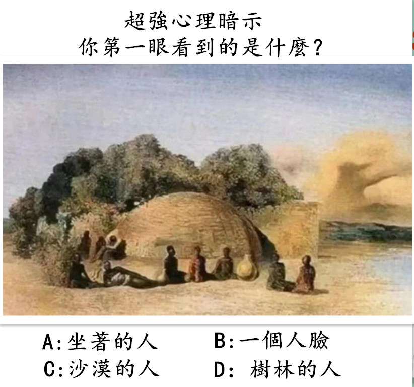 心理測驗大揭秘！第一眼所見揭示你的情商高低，準到讓你驚呼！