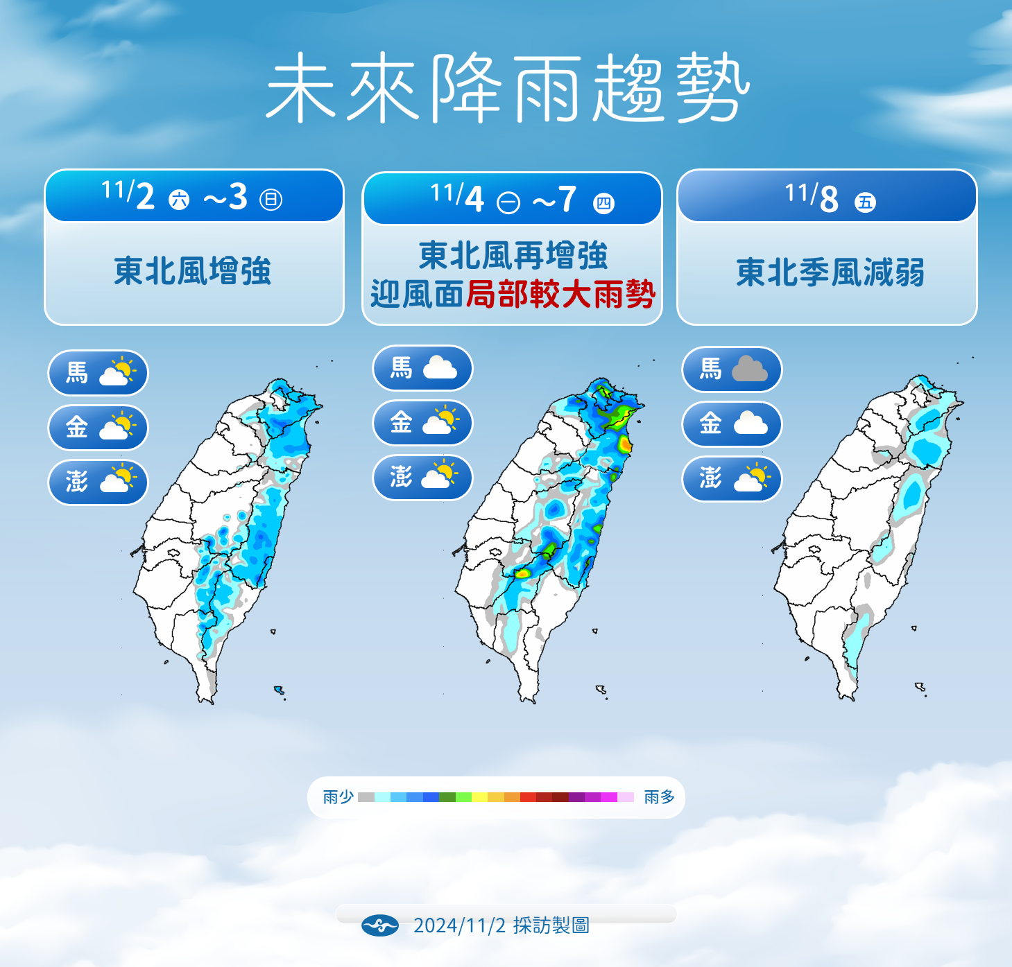 東北季風接棒！全台降溫「北部恐下探16度」最冷時間曝光　南台灣「早晚溫差大」：雨區分成3階段
