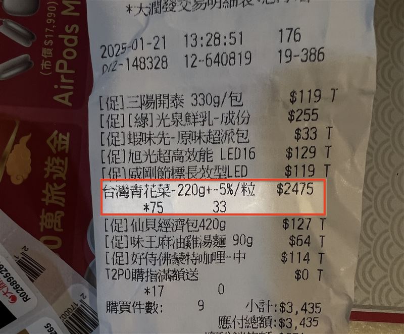 年前大漲價？大潤發採買「高麗菜一顆2475元」　公司認錯「員工誤算成青花菜」