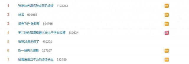 身形腫3倍！53歲天后「演唱會震撼畫面」流出　酸民狠批「像一顆球」粉絲力挺公開真相