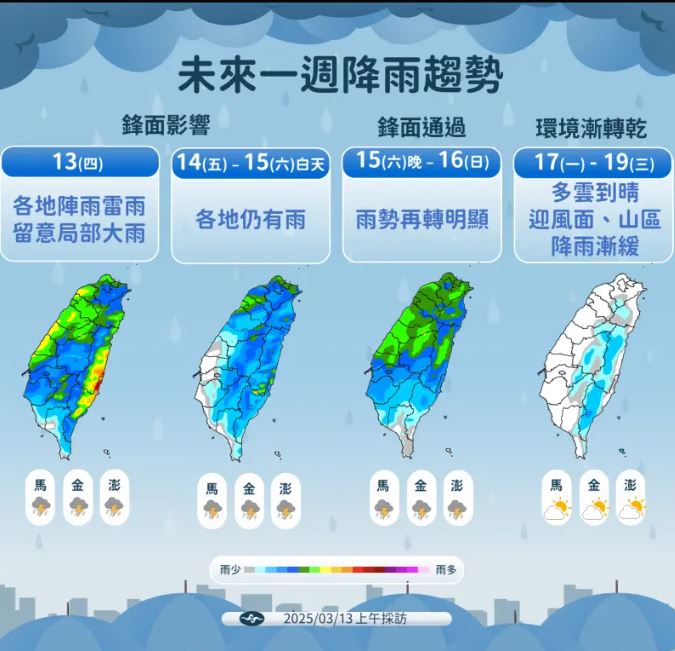 寒流來襲！全台急凍「這天起」低溫探5度 雷雨轟炸慎防強降雨