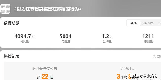 長輩們注意！很多癌症「都是省出來的」　5大壞習慣「默默養癌」你中了幾條