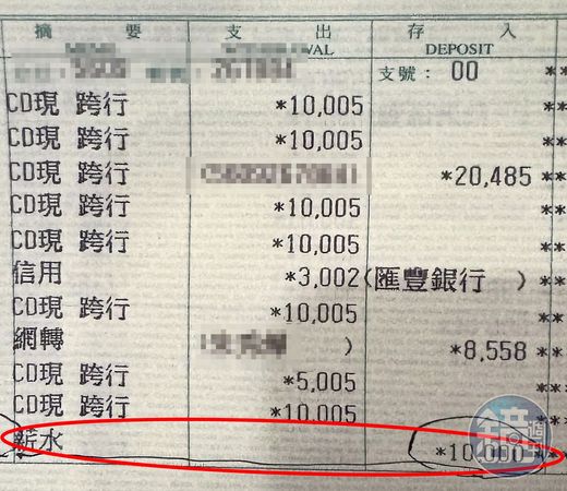 30億水泥老董玩很大！被控「帶傳播妹回家爽玩」飆罵正宮　本人委屈喊：「家有惡妻」