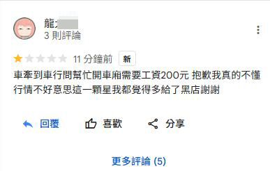 機車行店長開鎖僅收200元反遭1星負評 網友怒轟：根本佛心來著！