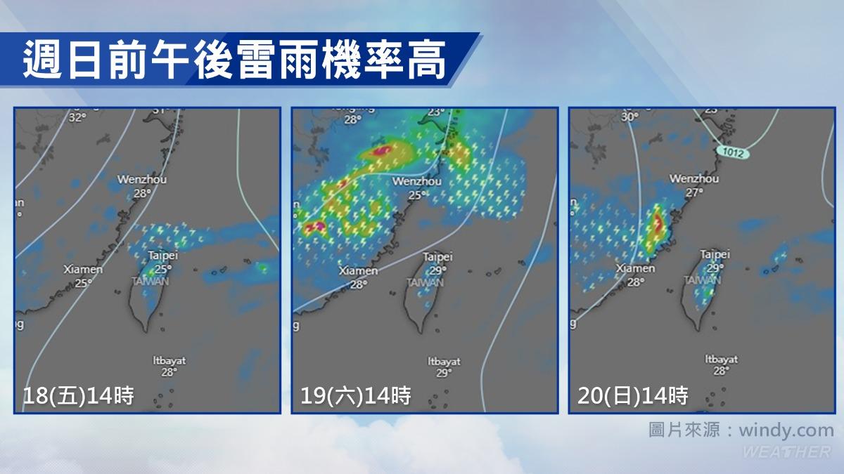 炎夏將至！下周雷雨連炸4天，高溫恐破35度紀錄