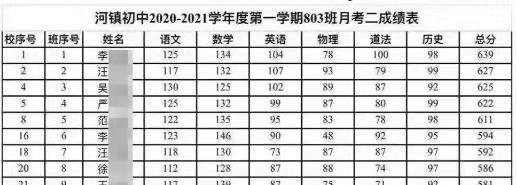 考到全校第1！13歲國中生「卻選擇跳湖輕生」　留遺書吐露原因：「真的扛不住了...」
