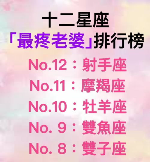 世界以老婆為中心！12星座「最疼老婆排行」　雙子座「疼不疼老婆看心情」亞軍好意外：在外霸道在家柔情