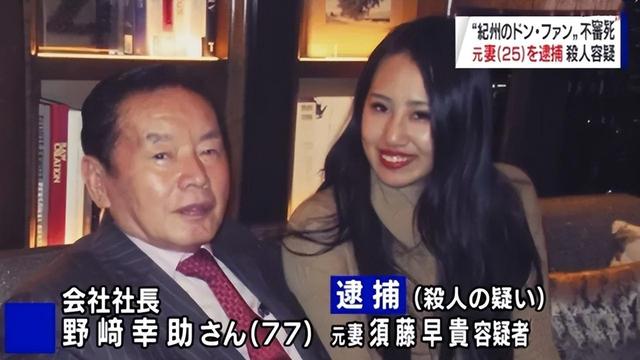 自豪為女人砸30億!77歲富豪「娶22歲火辣嫩模」大談爺孫戀 結婚短短「3個月突暴斃」疑點重重
