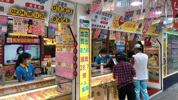 威力彩開出4注貳獎！其中3注來自「同一間彩券行」　28.73億頭獎名店「曝3大招財秘訣」