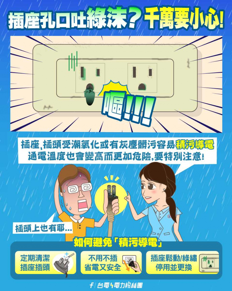 潮濕天氣來了！台電警告「插座出現2情況」恐短路走火：尤其廚房要小心