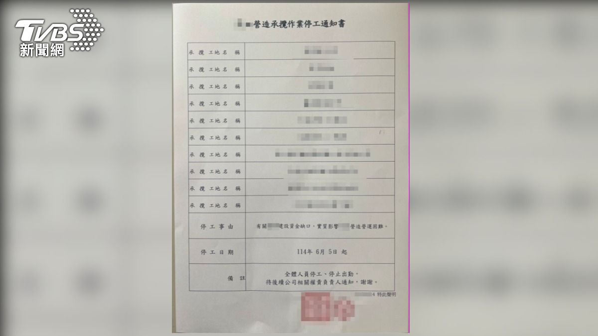 房市寒冬來襲！北部知名營造廠突宣佈10建案停工，專家憂「爛尾樓潮」將席捲全台