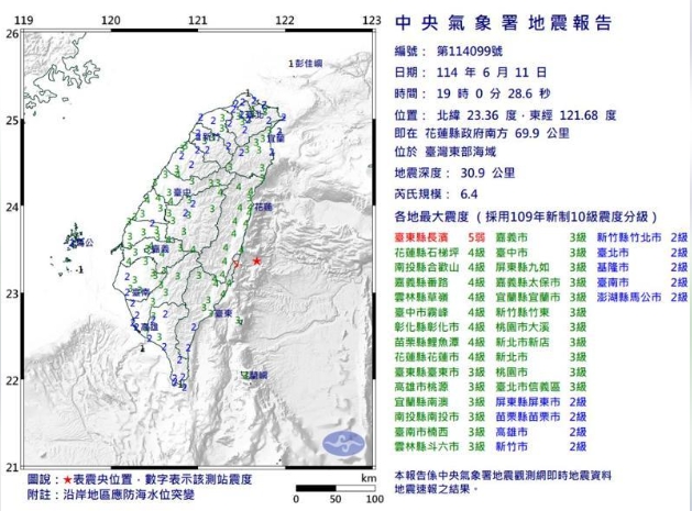 6.4地震撼動全台！隔5小時後「才1起餘震」專家擔憂1情況：不太對勁...