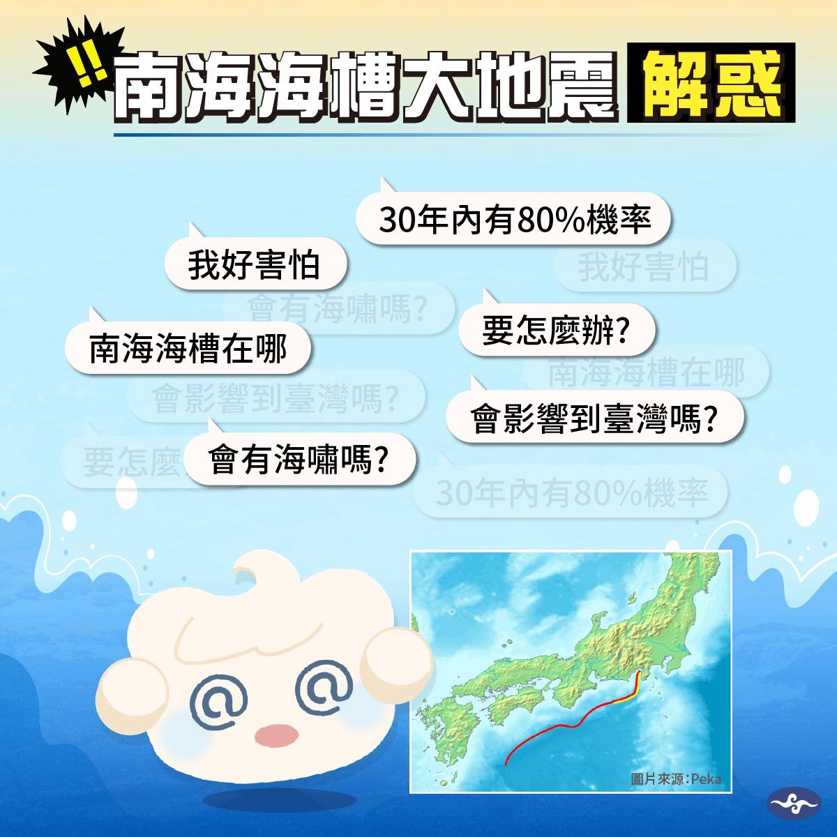 「南海海槽大地震」預言是真的？專家示警台灣1事：「做好準備...」