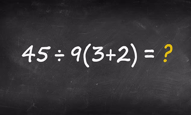 數學題「45÷9(3＋2)」答案是什麼？一堆人算錯「答案竟然不是1」