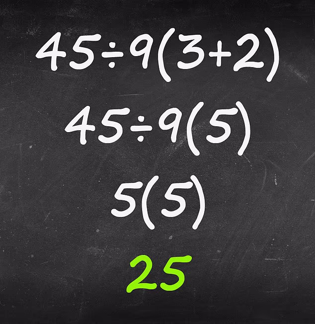 數學題「45÷9(3＋2)」答案是什麼？一堆人算錯「答案竟然不是1」