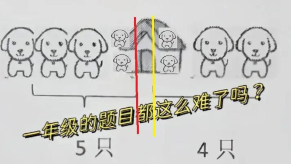 圖片中有幾隻狗？小一數學題「答案不是9隻」　家長「一看解答崩潰」