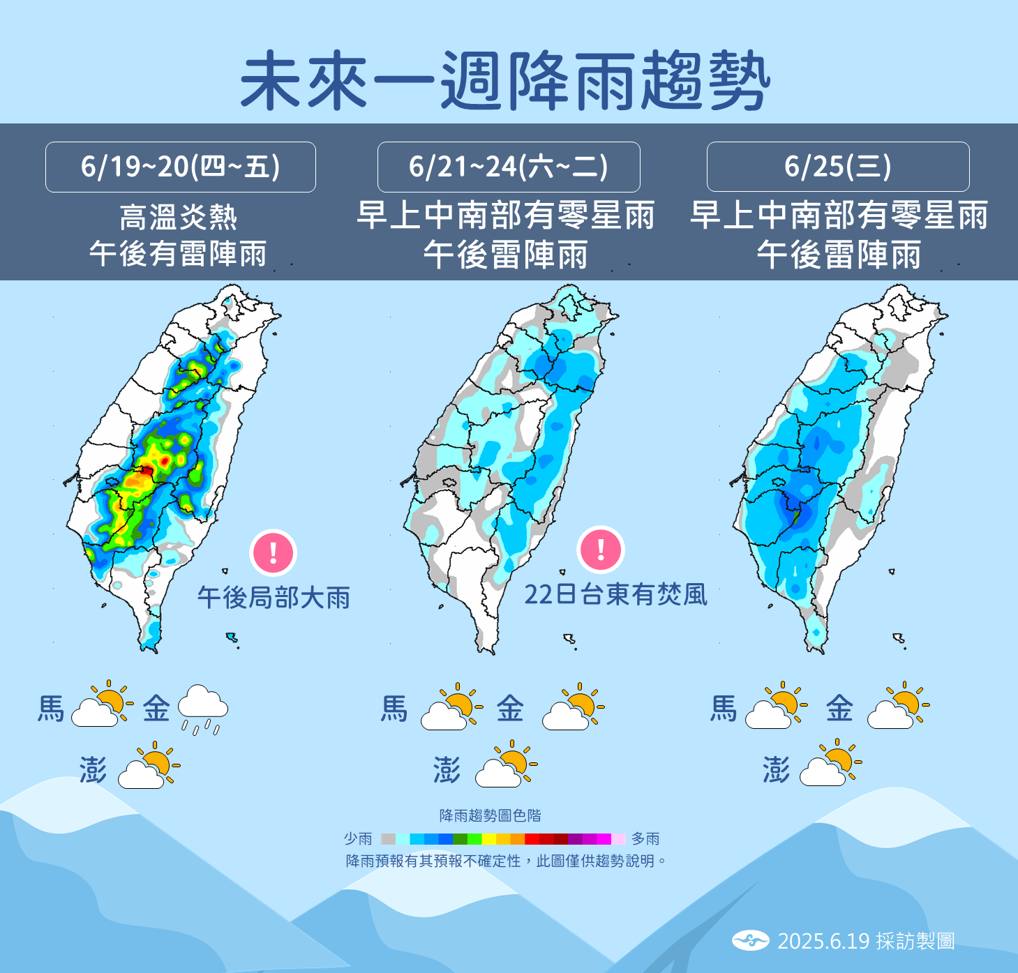 恐有新颱風！最新預測出爐「下周全台溼答答」時間曝光