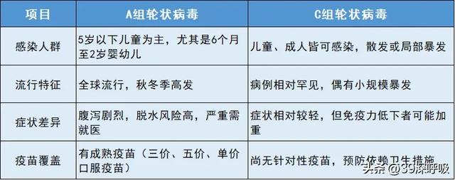 三名醫生遭感染！驚傳1死「女病人再爆出事」　揭「致命原因」專家示警：恐開始流行了