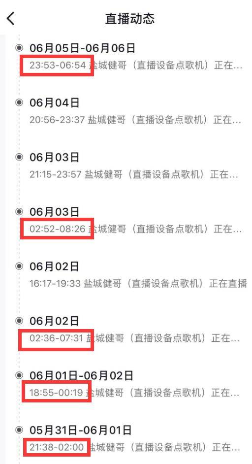 快訊／早上還開心直播！51歲網紅竟無預警猝死　生前「患嚴重糖尿病」天天熬夜