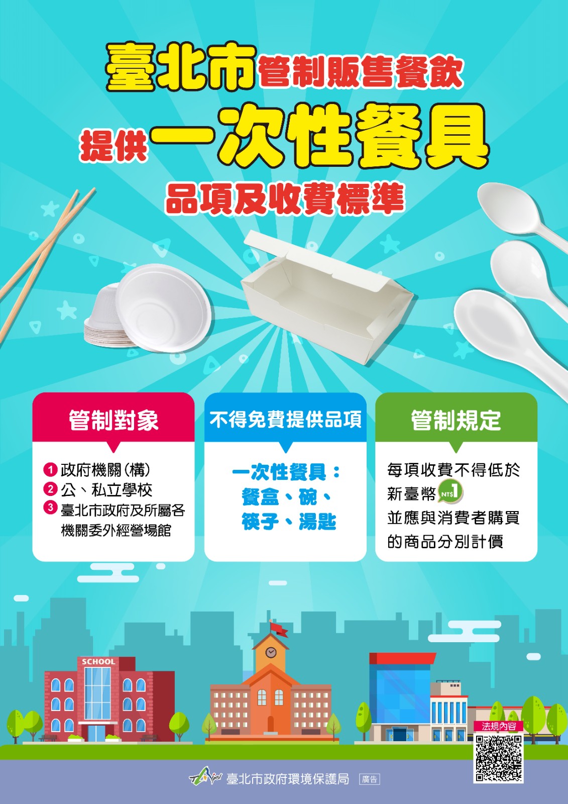 又要多收錢！北市新制「7月22號上路」網氣炸：快煩死