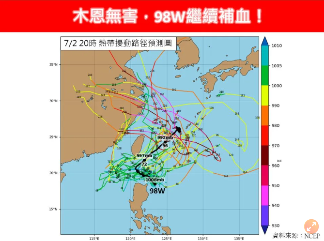 殺個措手不及！專家預估颱風「從台灣東部外海通過」時間點曝光　2地風雨最大