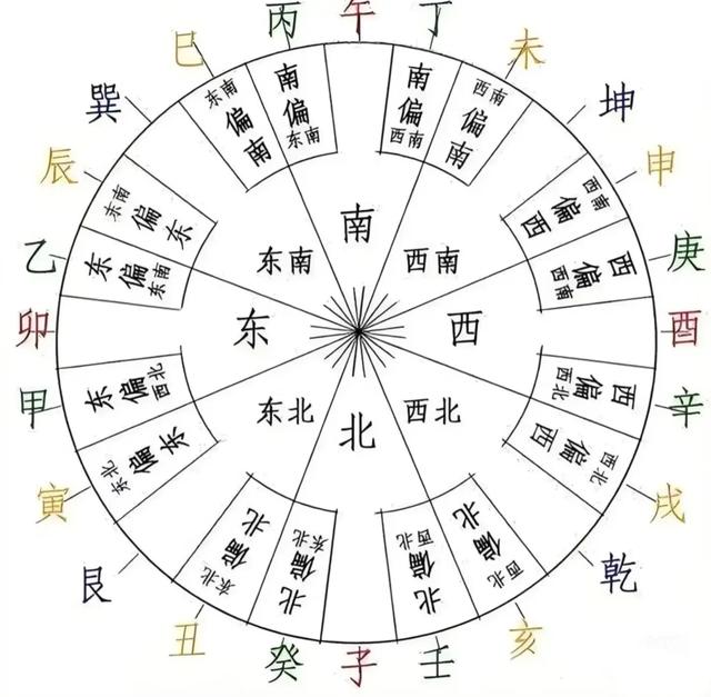 7月7日小暑！今年小暑不一般「60年才一遇」　「3大特點」早看早準備