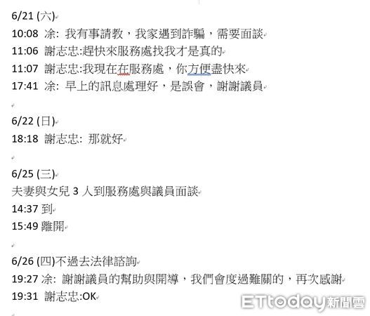 台中一家五口身亡！生前曾「求助議員」訊息曝光　今仍傳出悲劇