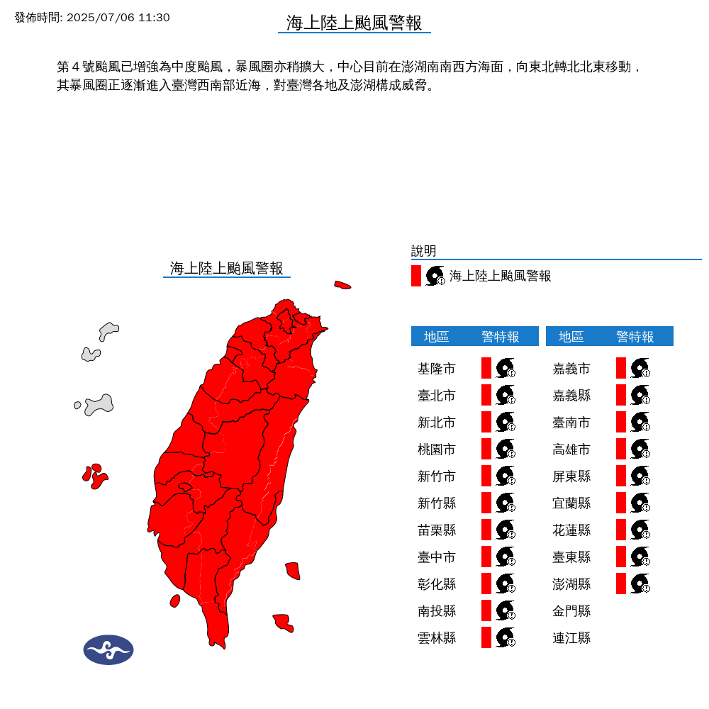 最新／丹娜絲升中颱！最強風雨「恐掃這4地」：路線百年罕見