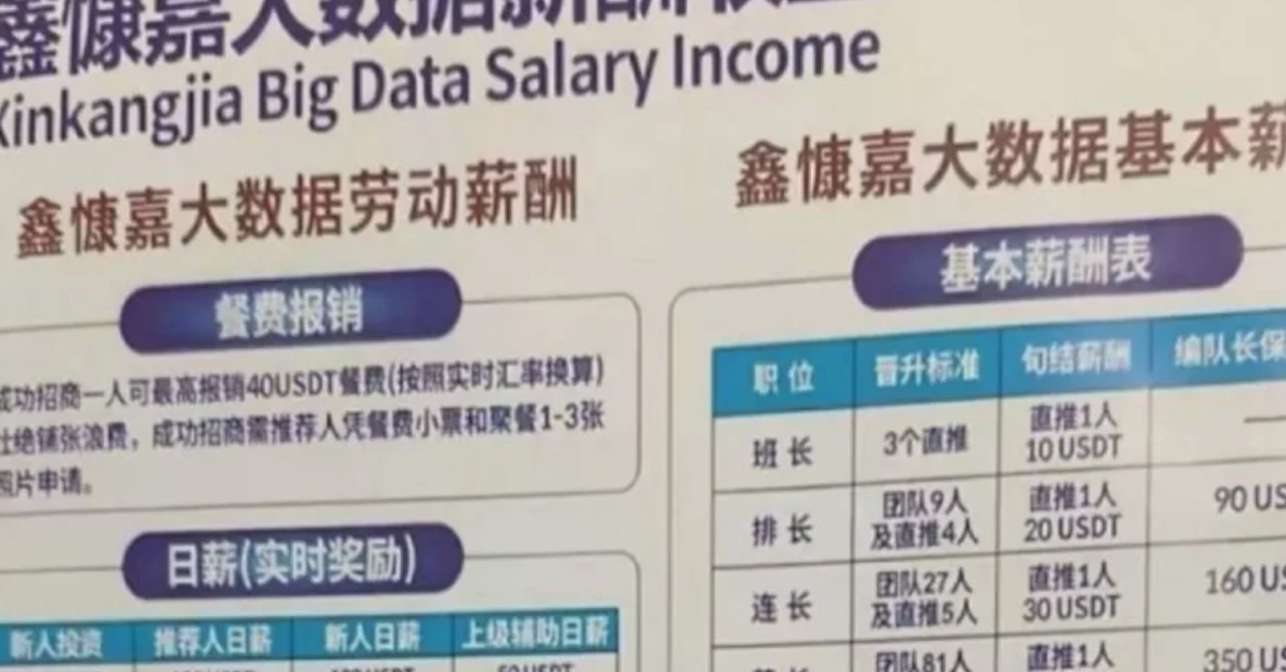 一招詐騙520億！主謀取笑受害者：「拿走不符你們智商的財富」