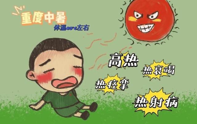 不是普通中暑！女子「體溫升高、意識模糊」送醫不治　醫生嘆「發作不到24小時」：錯過黃金時間