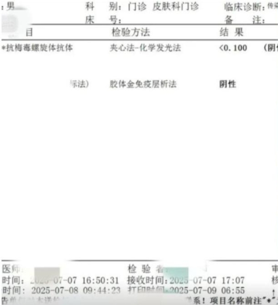 多次約戰偽娘紅姊！25歲健身天菜「檢驗驚見一紅字」　崩潰「竟然陰轉陽」