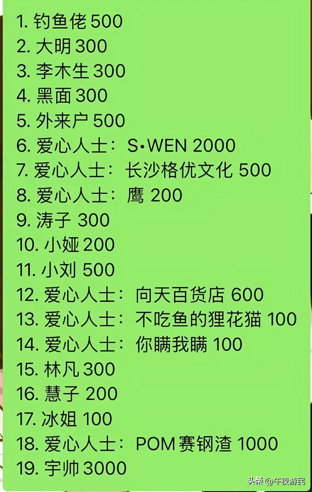 知名紅人哀悼！他罹癌晚期「為治病負債」享年40歲　生前「傳訊曝遺願」：放不下孩子