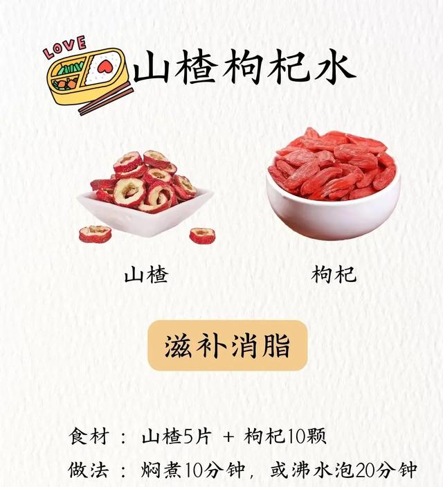 胖了20年瘦不下來！意外獲得妙方「天天喝破水」：成功甩肉16公斤