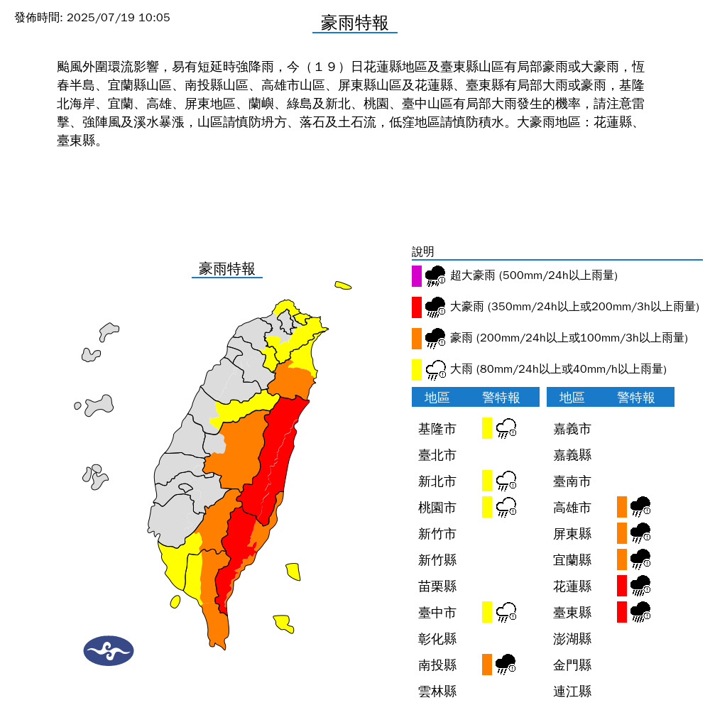 輕颱薇帕變胖！專家驚見強風域「覆蓋半個台灣」　10縣市「發布豪大雨特報」：2地升級紅色警戒...