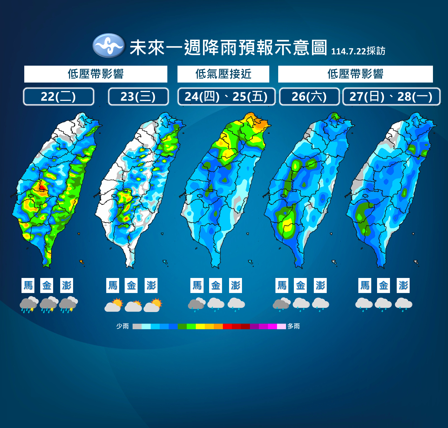 快訊／一週雙颱風！專家曝生成「恐經過台灣北部」　雨彈「連轟3天」全台躲不過