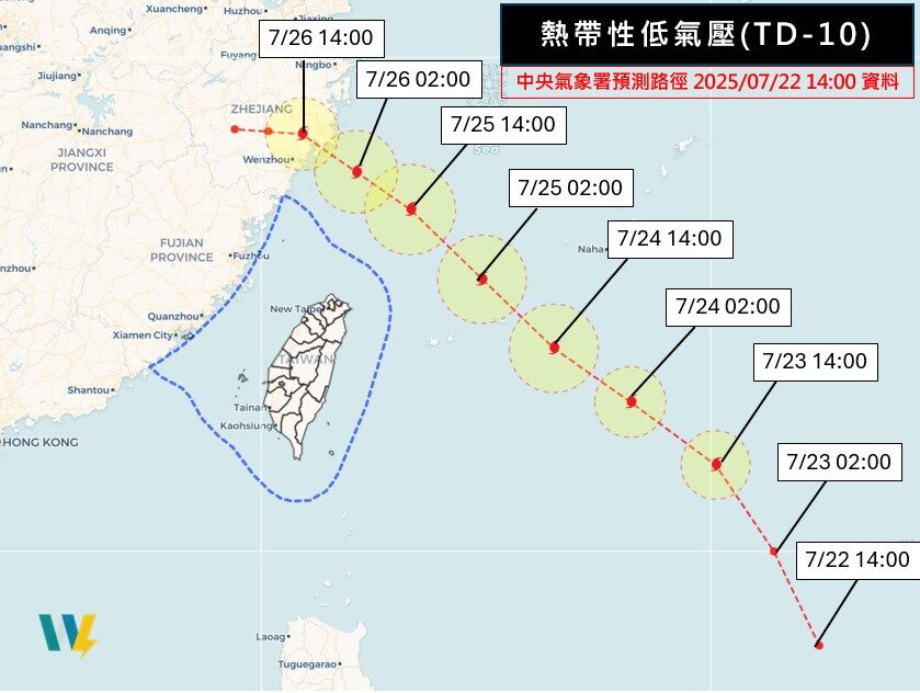 「范斯高」颱風生成！最新路徑曝光「朝台灣直衝」　專家示警「這2天最靠近」：雨炸全台4天