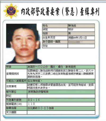屏東老農夫「陳屍在蓮霧園」死因曝光！